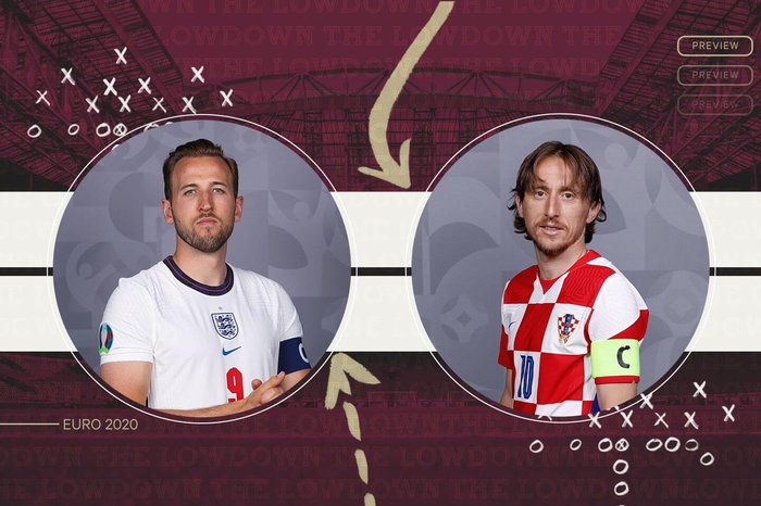 England-vs-croatia-last-5-games-results